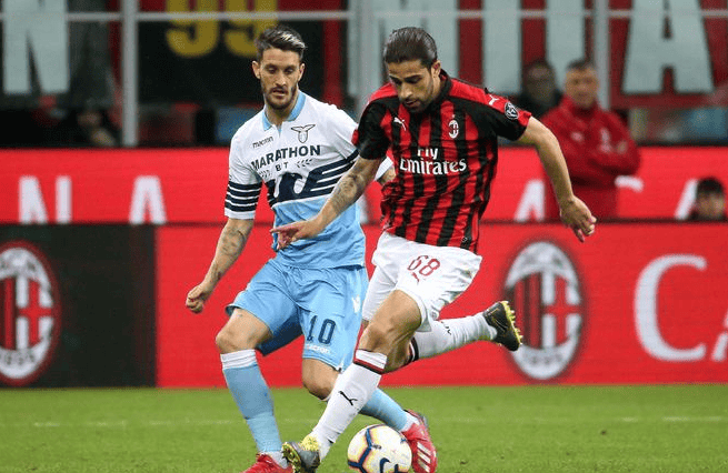 不同位置球员的核心能力