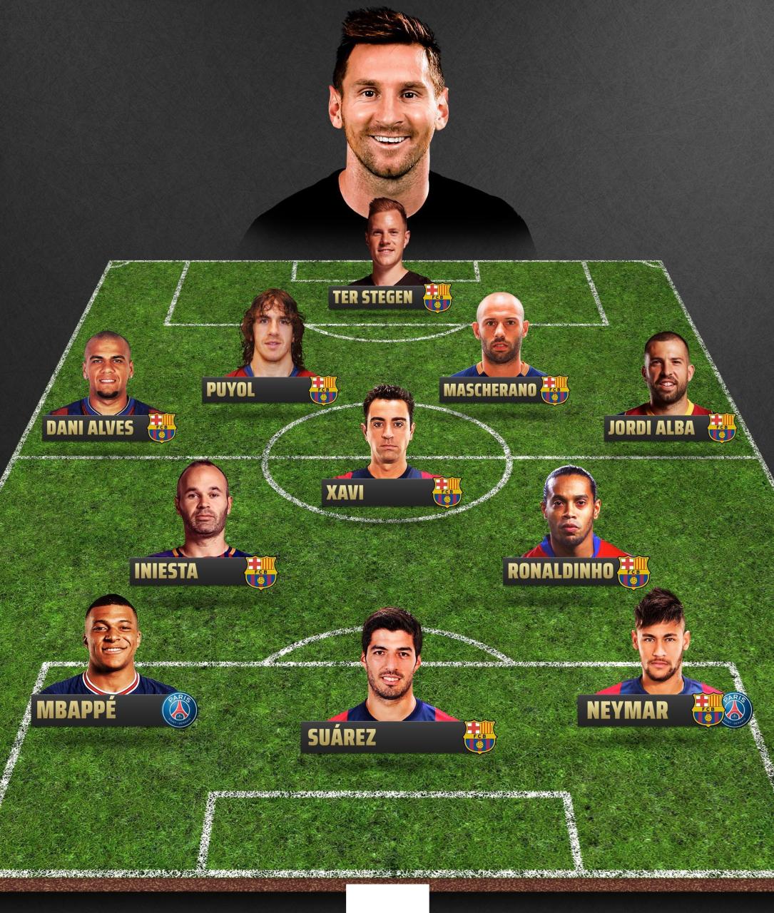 欧冠本赛季数据：亚马尔斩获过人王，维蒂尼亚传球数第一（本季欧冠数据盘点：亚马尔加冕过人王，维蒂尼亚传球数居首）