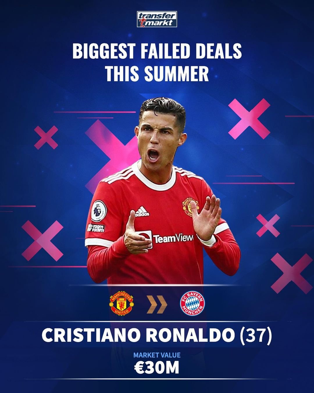 博斯：很意外曼城当初放走小蜘蛛，马竞没大家想的那么保守